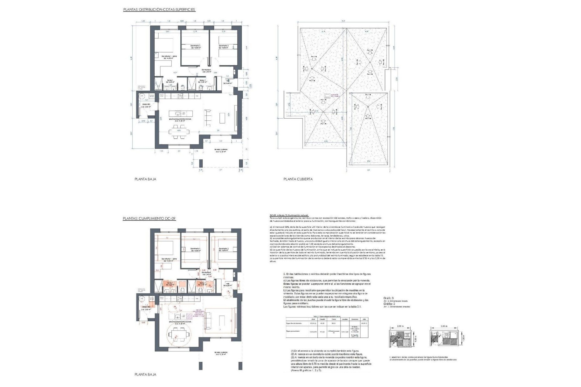 New Build - Villa - La Romana - Villas de la Romana