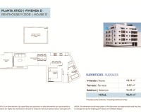 Nieuwbouw Woningen - Penthouse - Torrevieja - pueblo