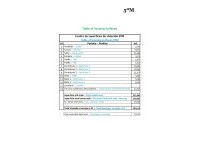 Nouvelle construction - Attique - Relleu - pueblo