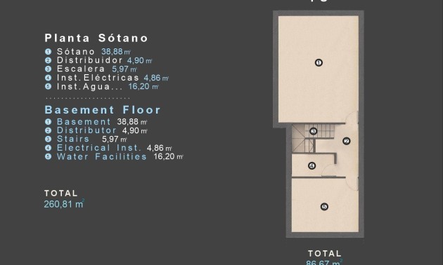 Nouvelle construction - Villa - Orihuela Costa - Las Filipinas