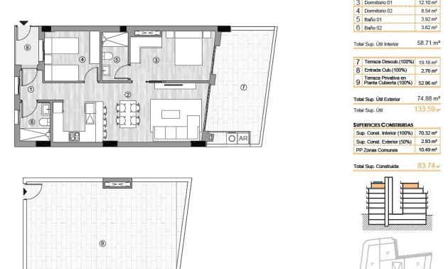 New Build - Penthouse - Torrevieja - Centro