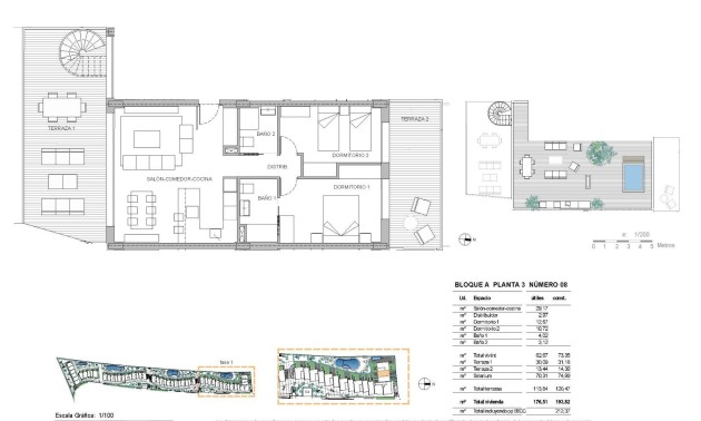 New Build - Penthouse - La Nucía - Ciudad del Deporte